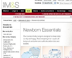 Newborn(0-12m) 